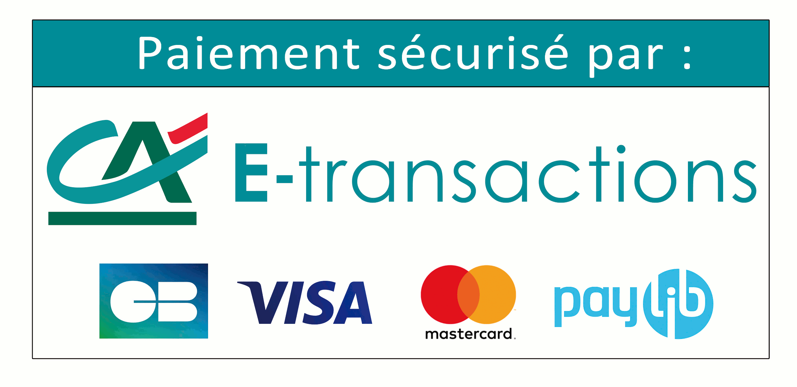Cartes bancaires